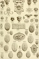 An illustration from Catalog of Capitals, brackets and compo ornament for exterior and interior decoration (1900)