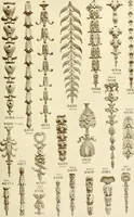 An illustration from Catalog of Capitals, brackets and compo ornament for exterior and interior decoration (1900)
