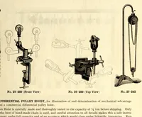 Picture 5 of 15 from A catalogue of physical instruments (1912), leaf 151