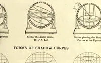 Picture 7 of 15 from A catalogue of physical instruments (1912), leaf 233