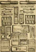 An illustration from Catalog "T" of standard merchandise : obtainable in exchange for S (1915)