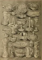 An illustration from Catalog "T" of standard merchandise : obtainable in exchange for S (1915)