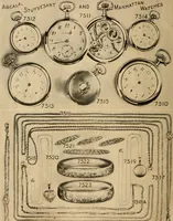 An illustration from Catalog "T" of standard merchandise : obtainable in exchange for S (1915)