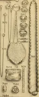 An illustration from Catalog "T" of standard merchandise : obtainable in exchange for S (1915)