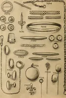 An illustration from Catalog "T" of standard merchandise : obtainable in exchange for S (1915)