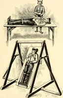 An illustration from [Catalogue] (1908)