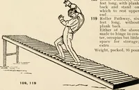 Picture 74 of 158 from [Catalogue] (1908), leaf 67