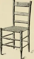 An illustration from Catalogue 1894-95. (1894)
