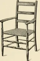 An illustration from Catalogue 1894-95. (1894)