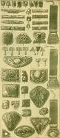 An illustration from Catalogue 82. (1911)