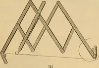 An illustration from Catalogue. A.H. Abbott & co., manufacturers and importers of mathematical and surveying instruments and drawing materials of every description .. (1896)