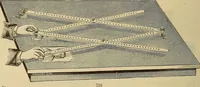 An illustration from Catalogue. A.H. Abbott & co., manufacturers and importers of mathematical and surveying instruments and drawing materials of every description .. (1896)