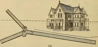 Picture 100 of 226 from Catalogue. A.H. Abbott & co., manufacturers and importers of mathematical and surveying instruments and drawing materials of every description .. (1896), leaf 105