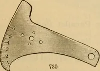 An illustration from Catalogue. A.H. Abbott & co., manufacturers and importers of mathematical and surveying instruments and drawing materials of every description .. (1896)