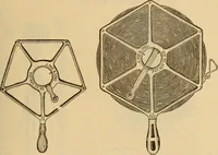 An illustration from Catalogue. A.H. Abbott & co., manufacturers and importers of mathematical and surveying instruments and drawing materials of every description .. (1896)