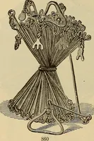 An illustration from Catalogue. A.H. Abbott & co., manufacturers and importers of mathematical and surveying instruments and drawing materials of every description .. (1896)