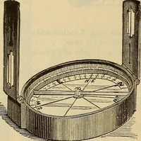 An illustration from Catalogue. A.H. Abbott & co., manufacturers and importers of mathematical and surveying instruments and drawing materials of every description .. (1896)