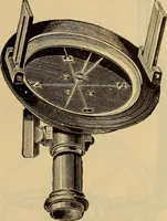 An illustration from Catalogue. A.H. Abbott & co., manufacturers and importers of mathematical and surveying instruments and drawing materials of every description .. (1896)