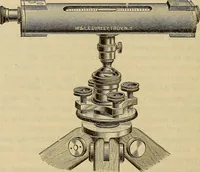 An illustration from Catalogue. A.H. Abbott & co., manufacturers and importers of mathematical and surveying instruments and drawing materials of every description .. (1896)