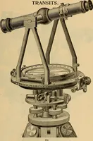 An illustration from Catalogue. A.H. Abbott & co., manufacturers and importers of mathematical and surveying instruments and drawing materials of every description .. (1896)