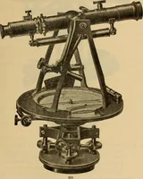 An illustration from Catalogue. A.H. Abbott & co., manufacturers and importers of mathematical and surveying instruments and drawing materials of every description .. (1896)
