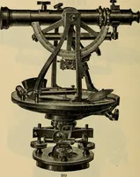 An illustration from Catalogue. A.H. Abbott & co., manufacturers and importers of mathematical and surveying instruments and drawing materials of every description .. (1896)