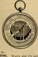 An illustration from Catalogue. A.H. Abbott & co., manufacturers and importers of mathematical and surveying instruments and drawing materials of every description .. (1896)