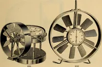 An illustration from Catalogue. A.H. Abbott & co., manufacturers and importers of mathematical and surveying instruments and drawing materials of every description .. (1896)