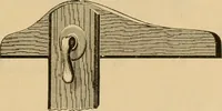 An illustration from Catalogue. A.H. Abbott & co., manufacturers and importers of mathematical and surveying instruments and drawing materials of every description .. (1896)
