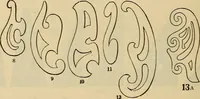 An illustration from Catalogue. A.H. Abbott & co., manufacturers and importers of mathematical and surveying instruments and drawing materials of every description .. (1896)