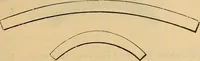 An illustration from Catalogue. A.H. Abbott & co., manufacturers and importers of mathematical and surveying instruments and drawing materials of every description .. (1896)