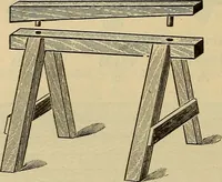 An illustration from Catalogue. A.H. Abbott & co., manufacturers and importers of mathematical and surveying instruments and drawing materials of every description .. (1896)
