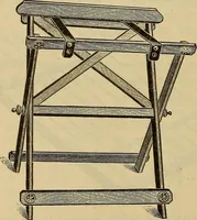 An illustration from Catalogue. A.H. Abbott & co., manufacturers and importers of mathematical and surveying instruments and drawing materials of every description .. (1896)