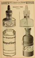 An illustration from Catalogue. A.H. Abbott & co., manufacturers and importers of mathematical and surveying instruments and drawing materials of every description .. (1896)
