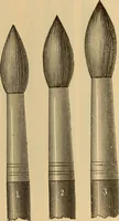 An illustration from Catalogue. A.H. Abbott & co., manufacturers and importers of mathematical and surveying instruments and drawing materials of every description .. (1896)