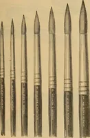 An illustration from Catalogue. A.H. Abbott & co., manufacturers and importers of mathematical and surveying instruments and drawing materials of every description .. (1896)
