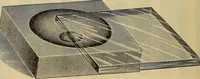 An illustration from Catalogue. A.H. Abbott & co., manufacturers and importers of mathematical and surveying instruments and drawing materials of every description .. (1896)