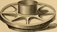 An illustration from Catalogue. A.H. Abbott & co., manufacturers and importers of mathematical and surveying instruments and drawing materials of every description .. (1896)