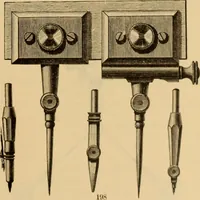 An illustration from Catalogue. A.H. Abbott & co., manufacturers and importers of mathematical and surveying instruments and drawing materials of every description .. (1896)