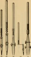 An illustration from Catalogue. A.H. Abbott & co., manufacturers and importers of mathematical and surveying instruments and drawing materials of every description .. (1896)