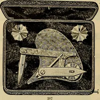 An illustration from Catalogue. A.H. Abbott & co., manufacturers and importers of mathematical and surveying instruments and drawing materials of every description .. (1896)