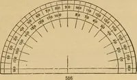 An illustration from Catalogue. A.H. Abbott & co., manufacturers and importers of mathematical and surveying instruments and drawing materials of every description .. (1896)