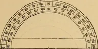 An illustration from Catalogue. A.H. Abbott & co., manufacturers and importers of mathematical and surveying instruments and drawing materials of every description .. (1896)