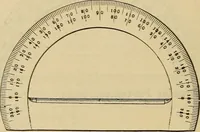An illustration from Catalogue. A.H. Abbott & co., manufacturers and importers of mathematical and surveying instruments and drawing materials of every description .. (1896)