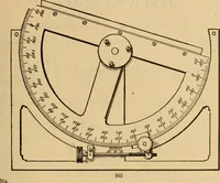 An illustration from Catalogue. A.H. Abbott & co., manufacturers and importers of mathematical and surveying instruments and drawing materials of every description .. (1896)
