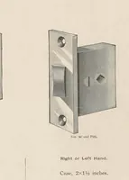An illustration from Catalogue of builders' hardware (1887)