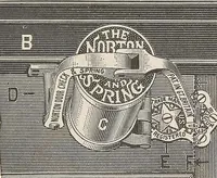 Picture 6 of 13 from Catalogue of builders' hardware (1887), leaf 401