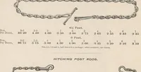 An illustration from Catalogue of builders' hardware (1887)