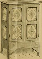 An illustration from Catalogue : chamber (1884)