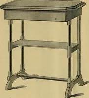 An illustration from Catalogue : chamber (1884)